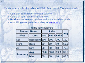 table thumbnail